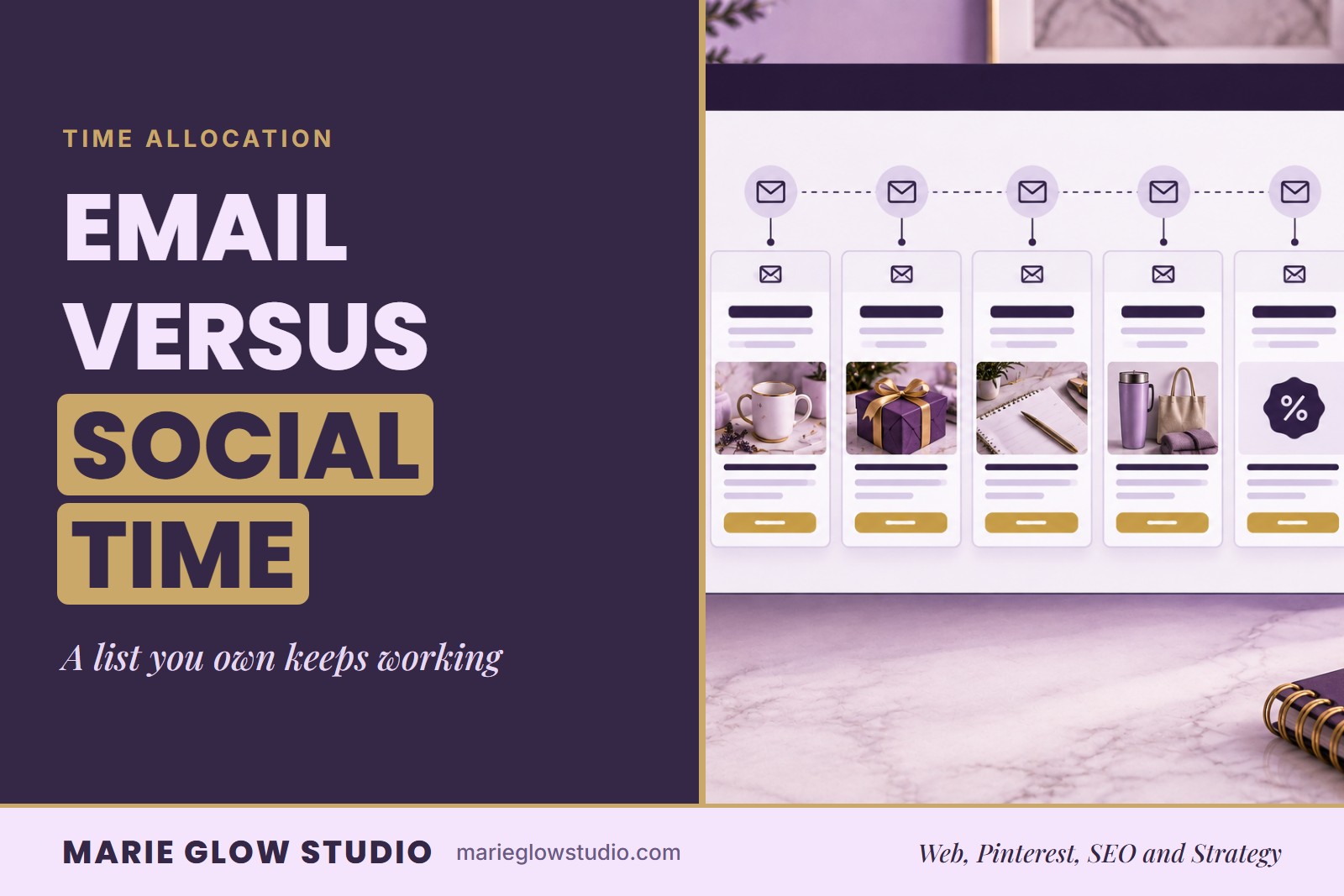 Marie Glow Studio blog graphic: Email Versus Social Time