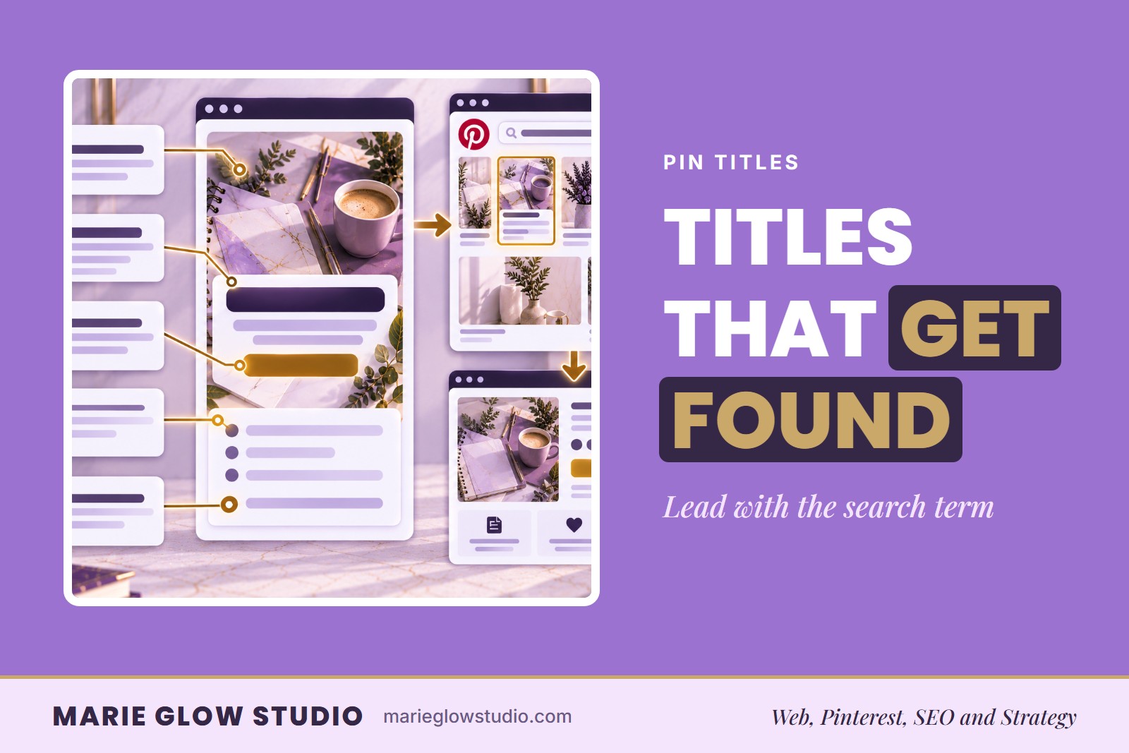 "Titles That Get Found" graphic with an illustrated pin builder with image, text, star and link tools beside a finished pin