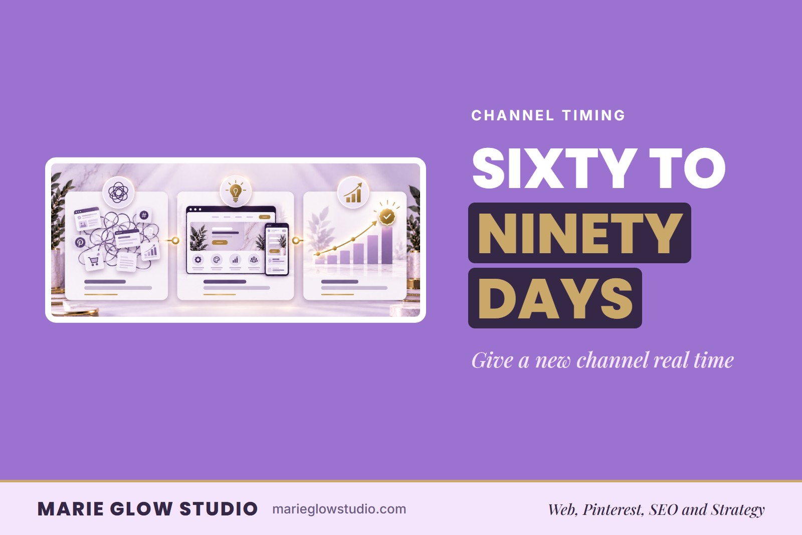 Marie Glow Studio blog graphic: Sixty To Ninety Days